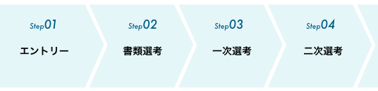 エントリー/書類選考/一次選考/二次選考